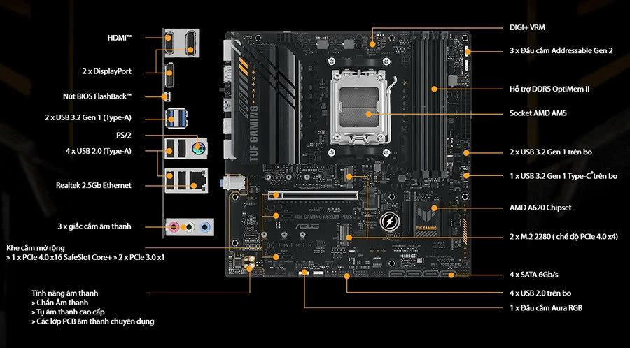 Mainboard ASUS TUF GAMING A620M PLUS | AMD AM5 - ảnh 8
